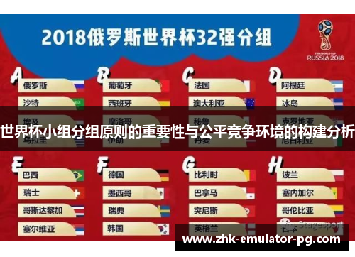 世界杯小组分组原则的重要性与公平竞争环境的构建分析