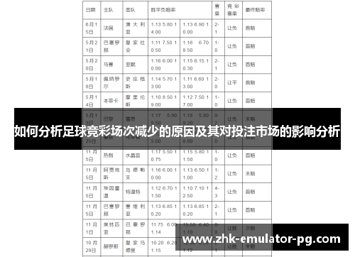 如何分析足球竞彩场次减少的原因及其对投注市场的影响分析