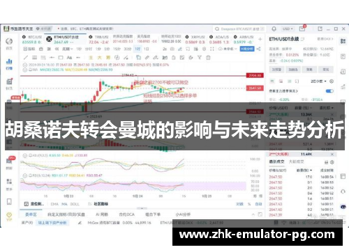 胡桑诺夫转会曼城的影响与未来走势分析