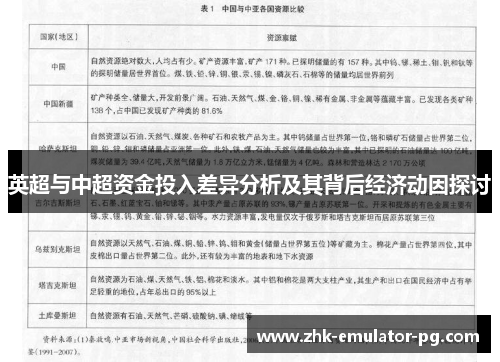 英超与中超资金投入差异分析及其背后经济动因探讨
