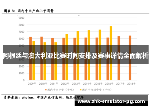 阿根廷与澳大利亚比赛时间安排及赛事详情全面解析